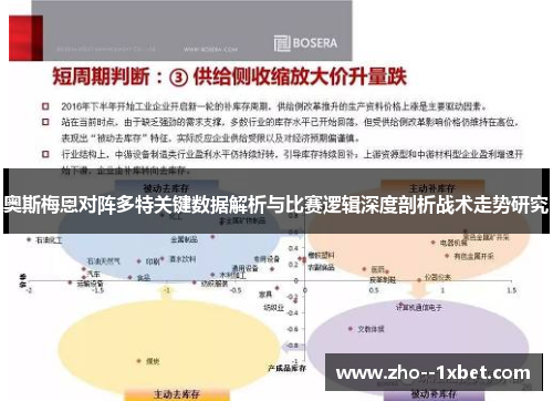 奥斯梅恩对阵多特关键数据解析与比赛逻辑深度剖析战术走势研究 奥斯梅恩对阵多特关键数据解析与比赛逻辑深度剖析战术走势研究