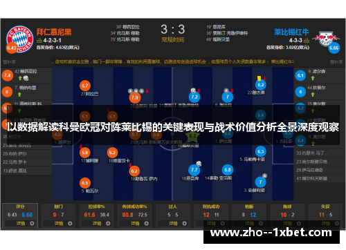 以数据解读科曼欧冠对阵莱比锡的关键表现与战术价值分析全景深度观察 以数据解读科曼欧冠对阵莱比锡的关键表现与战术价值分析全景深度观察