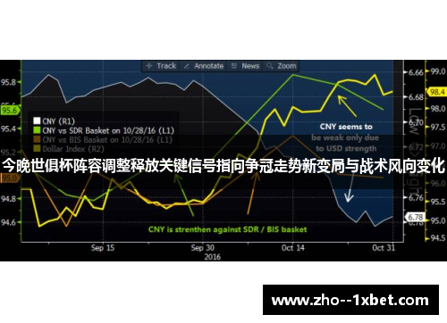 今晚世俱杯阵容调整释放关键信号指向争冠走势新变局与战术风向变化 今晚世俱杯阵容调整释放关键信号指向争冠走势新变局与战术风向变化