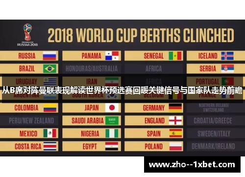 从B席对阵曼联表现解读世界杯预选赛回暖关键信号与国家队走势前瞻 从B席对阵曼联表现解读世界杯预选赛回暖关键信号与国家队走势前瞻