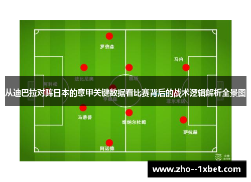 从迪巴拉对阵日本的意甲关键数据看比赛背后的战术逻辑解析全景图