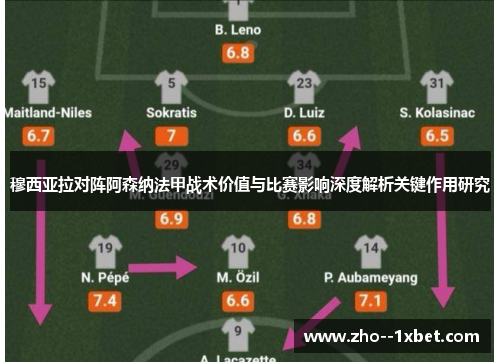 穆西亚拉对阵阿森纳法甲战术价值与比赛影响深度解析关键作用研究