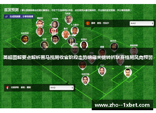 英超图解要点解析黑马搅局收官阶段走势暗藏关键转折联赛格局风向预警 英超图解要点解析黑马搅局收官阶段走势暗藏关键转折联赛格局风向预警