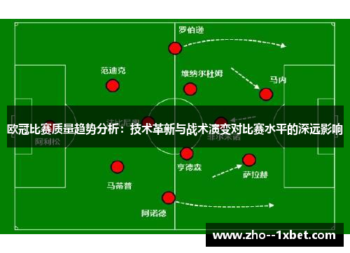 欧冠比赛质量趋势分析：技术革新与战术演变对比赛水平的深远影响