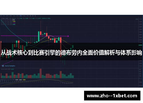从战术核心到比赛引擎的德布劳内全面价值解析与体系影响