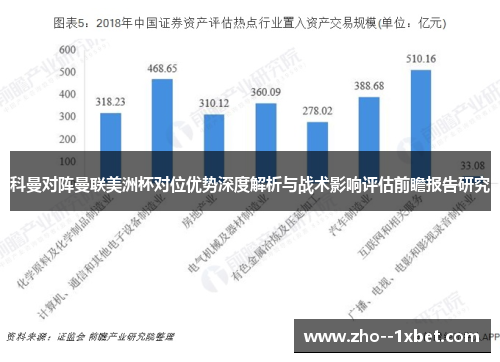 科曼对阵曼联美洲杯对位优势深度解析与战术影响评估前瞻报告研究