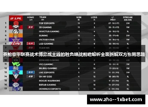 赛前意甲联赛战术博弈成主线的胜负暗战前瞻解析全面拆解双方布局思路