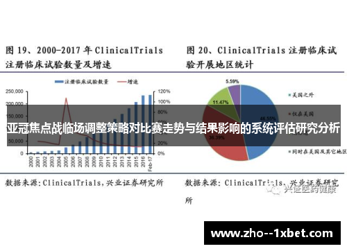 亚冠焦点战临场调整策略对比赛走势与结果影响的系统评估研究分析 亚冠焦点战临场调整策略对比赛走势与结果影响的系统评估研究分析