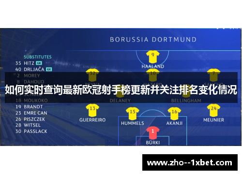 如何实时查询最新欧冠射手榜更新并关注排名变化情况