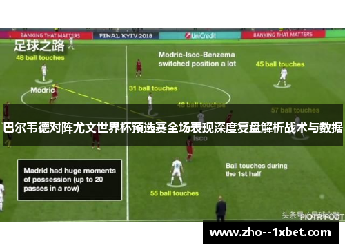 巴尔韦德对阵尤文世界杯预选赛全场表现深度复盘解析战术与数据
