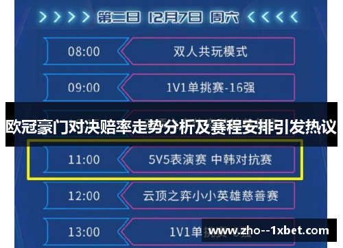 欧冠豪门对决赔率走势分析及赛程安排引发热议