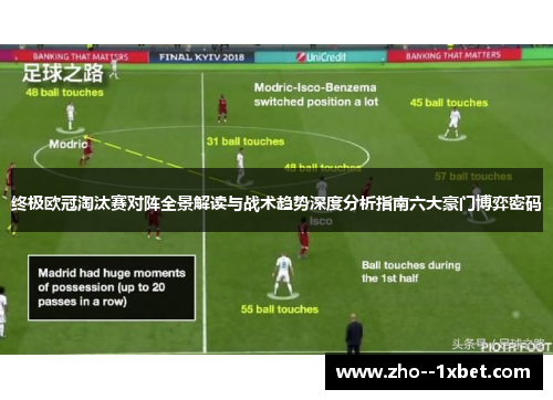 终极欧冠淘汰赛对阵全景解读与战术趋势深度分析指南六大豪门博弈密码 终极欧冠淘汰赛对阵全景解读与战术趋势深度分析指南六大豪门博弈密码