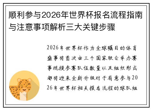 顺利参与2026年世界杯报名流程指南与注意事项解析三大关键步骤 顺利参与2026年世界杯报名流程指南与注意事项解析三大关键步骤